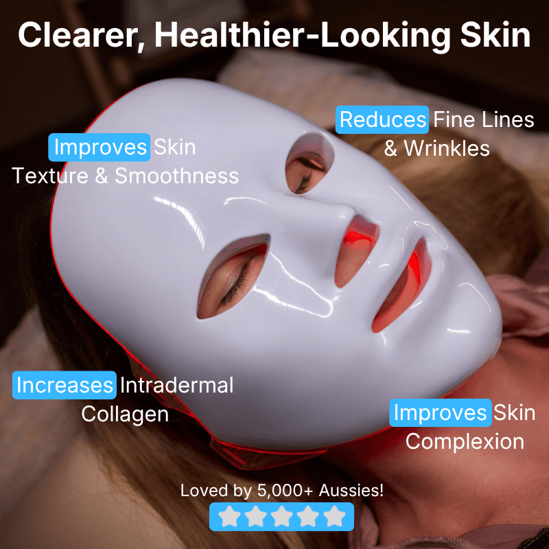 BioLuma™ Premium LED Face Mask