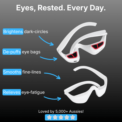 BioLuma™ Premium LED Eye Glasses