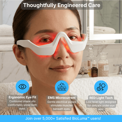 BioLuma™ Premium LED Eye Glasses